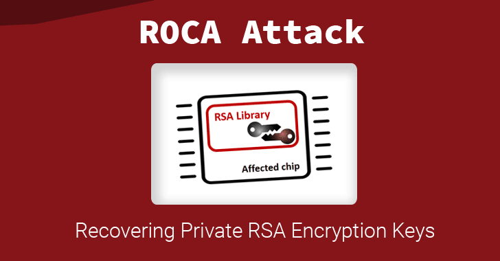 rsa encryption calculator online